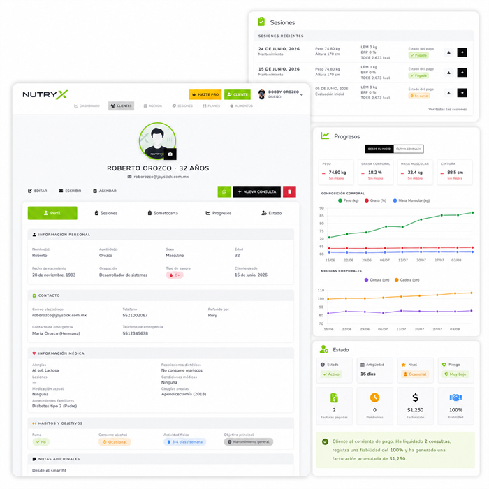 Expediente digital de Nutryx con perfil, sesiones, progresos y estado del cliente